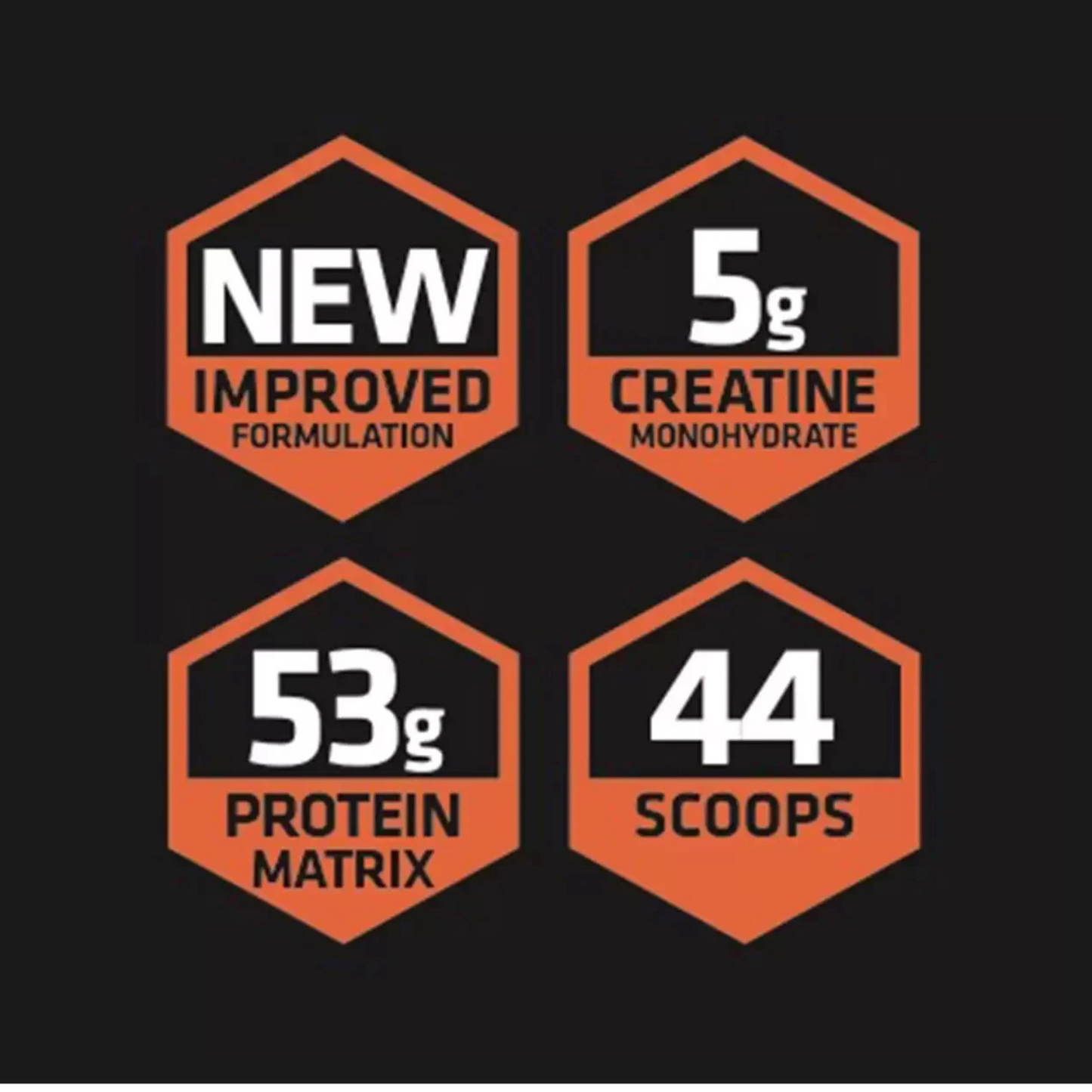 USN Muscle Fuel Anabolic All-In-One Protein Powder & Muscle Builder