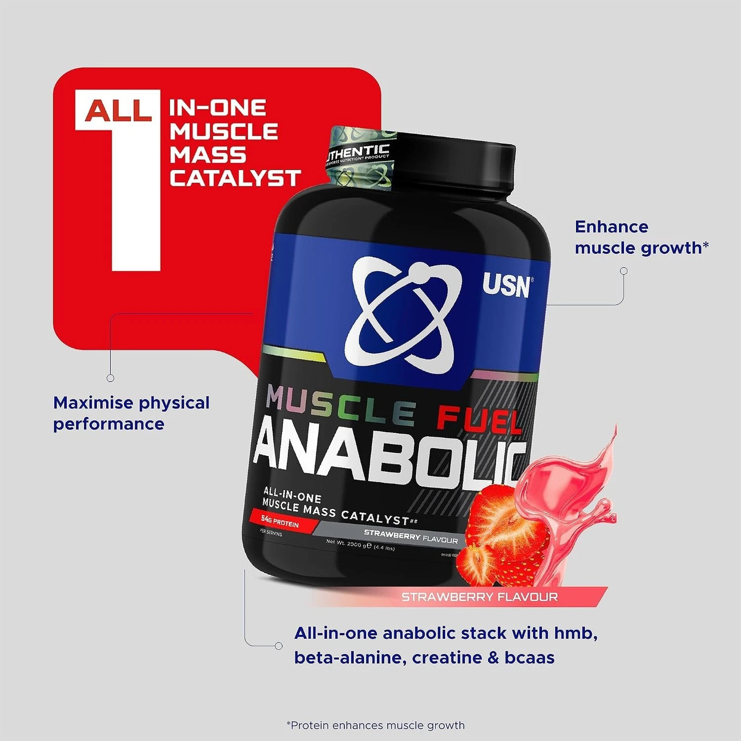 USN Muscle Fuel Anabolic All-In-One Protein Powder & Muscle Builder